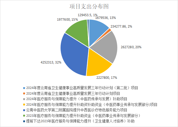 68abd4be9d80f.png 图片4.png