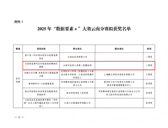 68bfc9a6ebdbe.jpg 微信图片_20250908151510(1).jpg