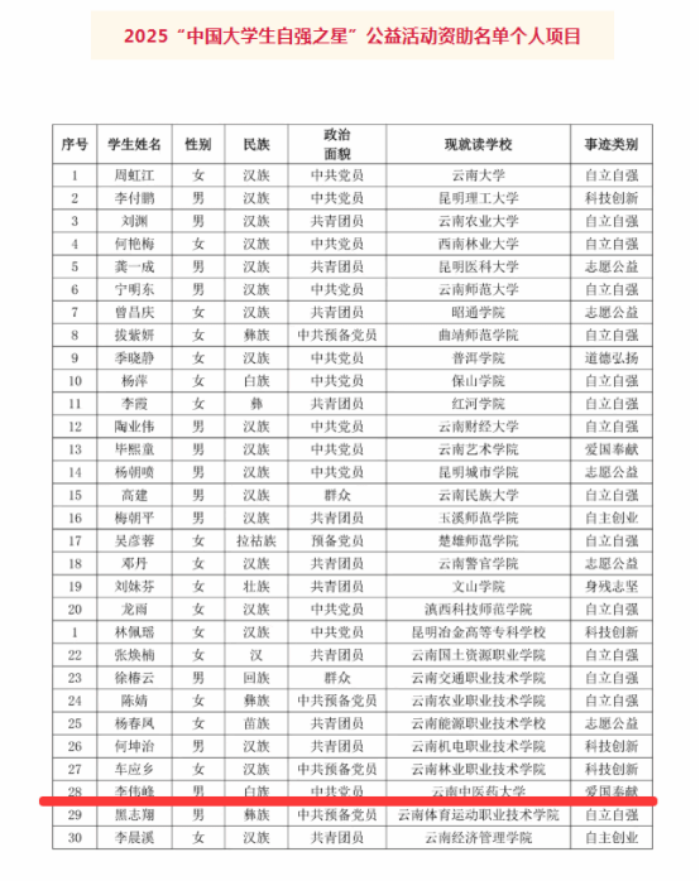 6a03fabdb42e5.png 图片 1.png