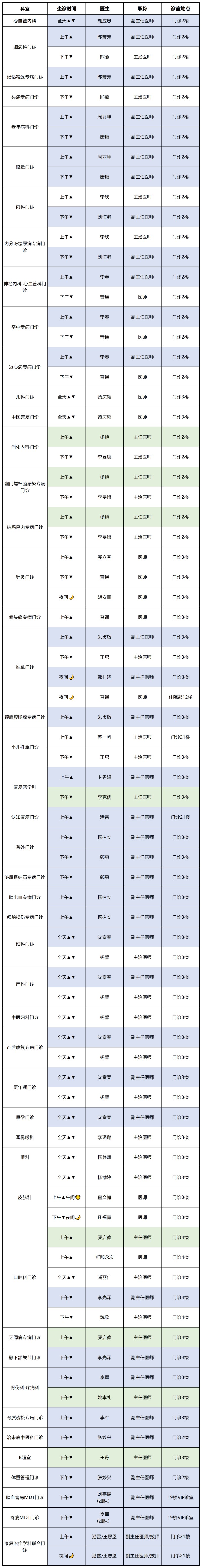 2026.8.24-8.30门诊医生一周出诊信息(第5周)_2.jpg