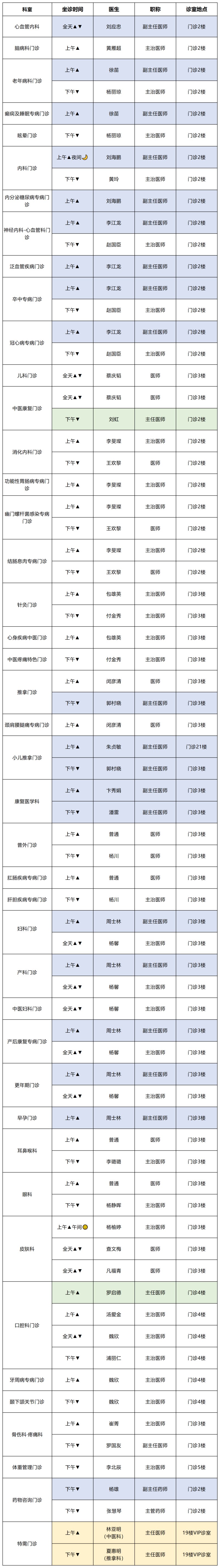2026.8.24-8.30门诊医生一周出诊信息(第5周)_3.jpg