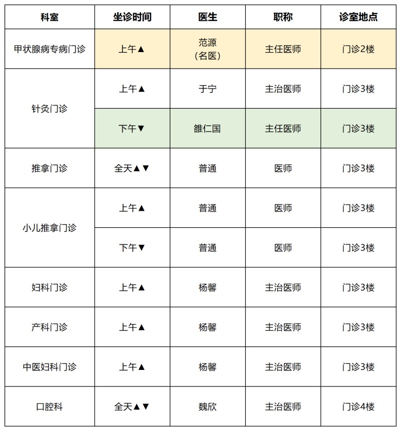 2026.8.24-8.30门诊医生一周出诊信息(第5周)_7.jpg